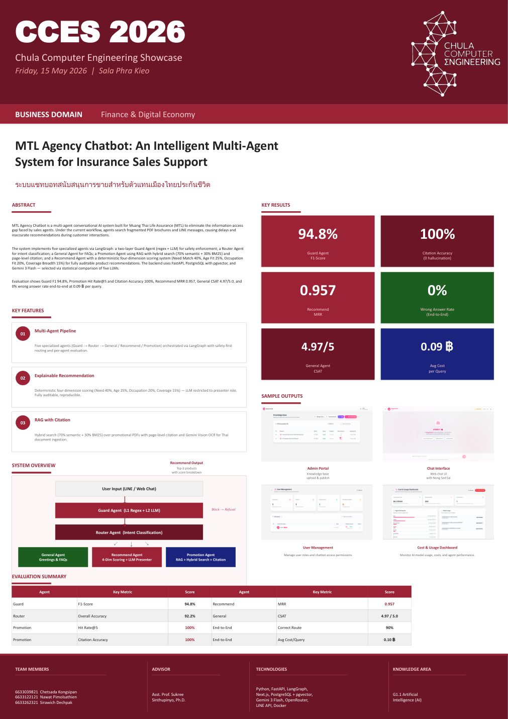 CCES2026 poster for the MTL Agency Chatbot senior project